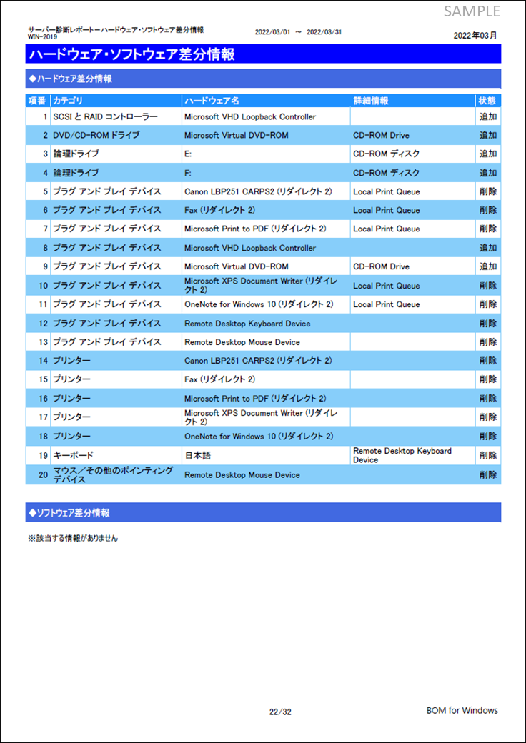 BOM Report オプション Ver.8.0 | SAY Technologies